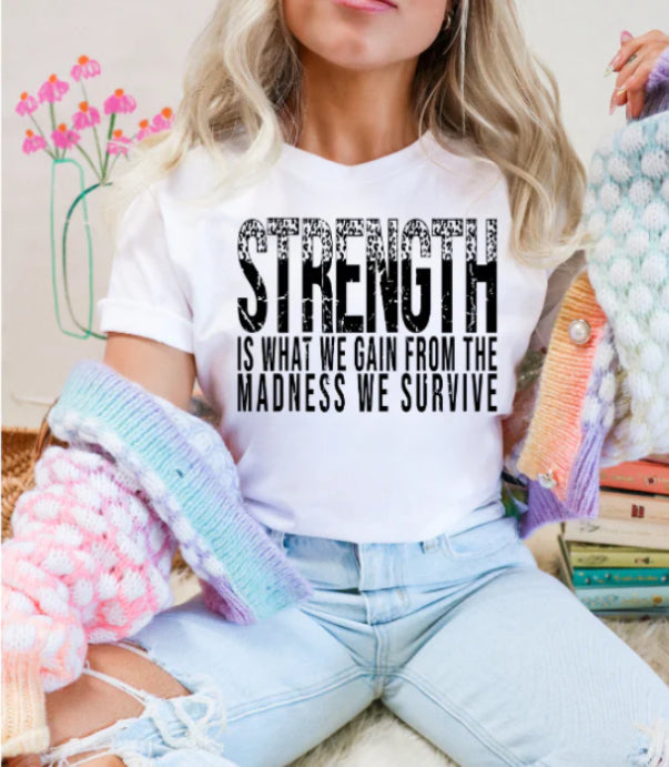 #148 Strength